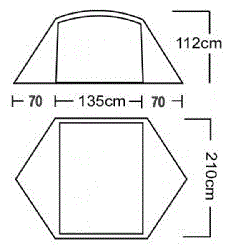 Size table
